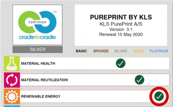 KLS PurePrint blander sig med toppen af verdenseliten